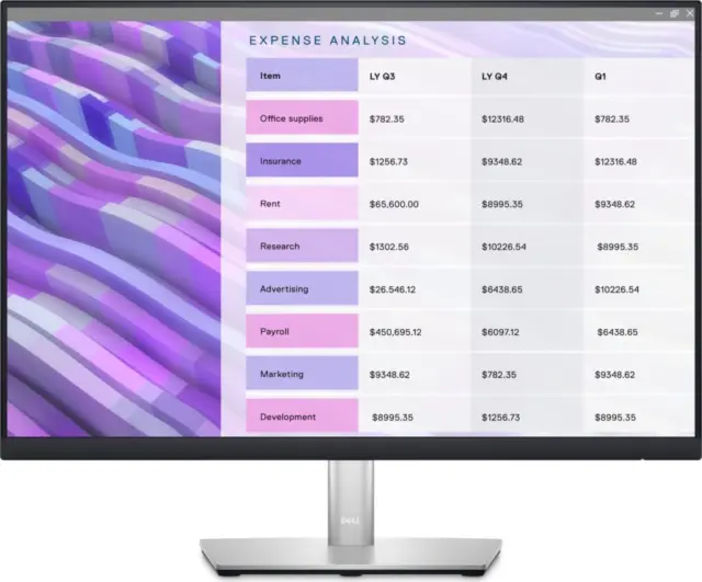 Dell P2423 · 24 inches · 1920 x 1200 · IPS LED · 60 Hz · Very good (A)