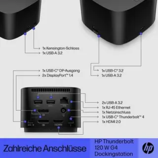 Ansicht 2